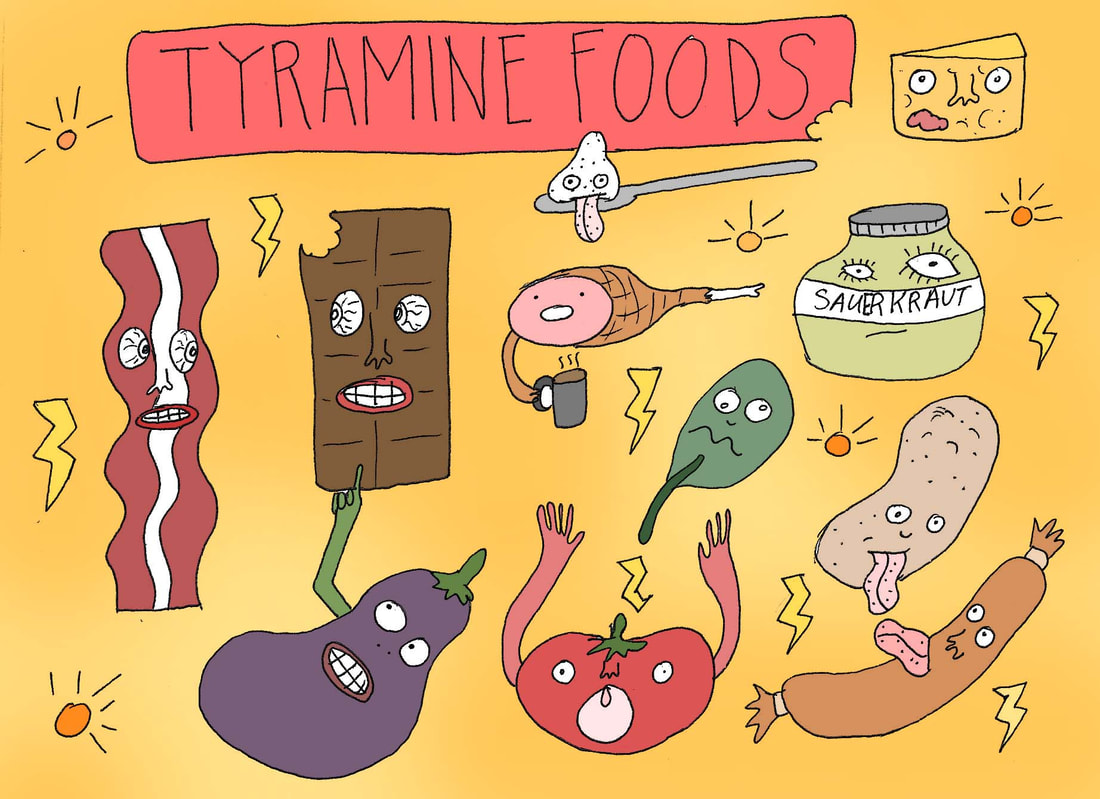 Illustration of several examples of tyramine foods all with funny facial expressions
