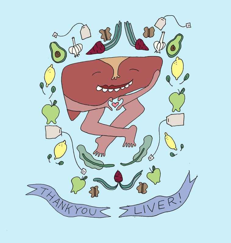 Illustration of a meditating liver surrounded by liver friendly foods