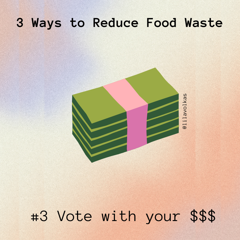 Illustration of stack of money with words: 3 ways to reduce food waste and vote with your money